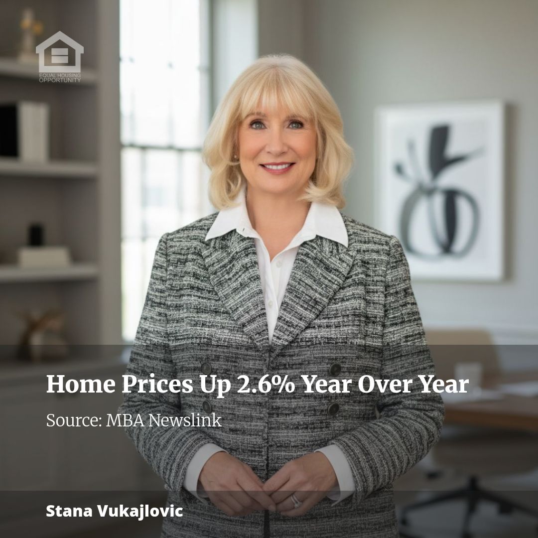Home Prices Rise 2.6% YoY Despite Expanding Inventory